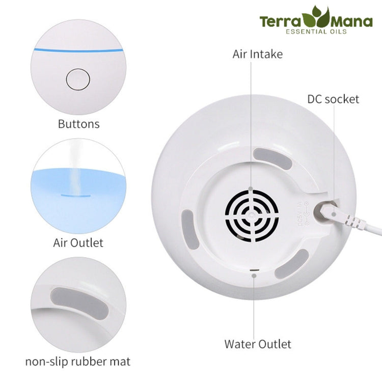 Starter Kit with Gaia Diffuser