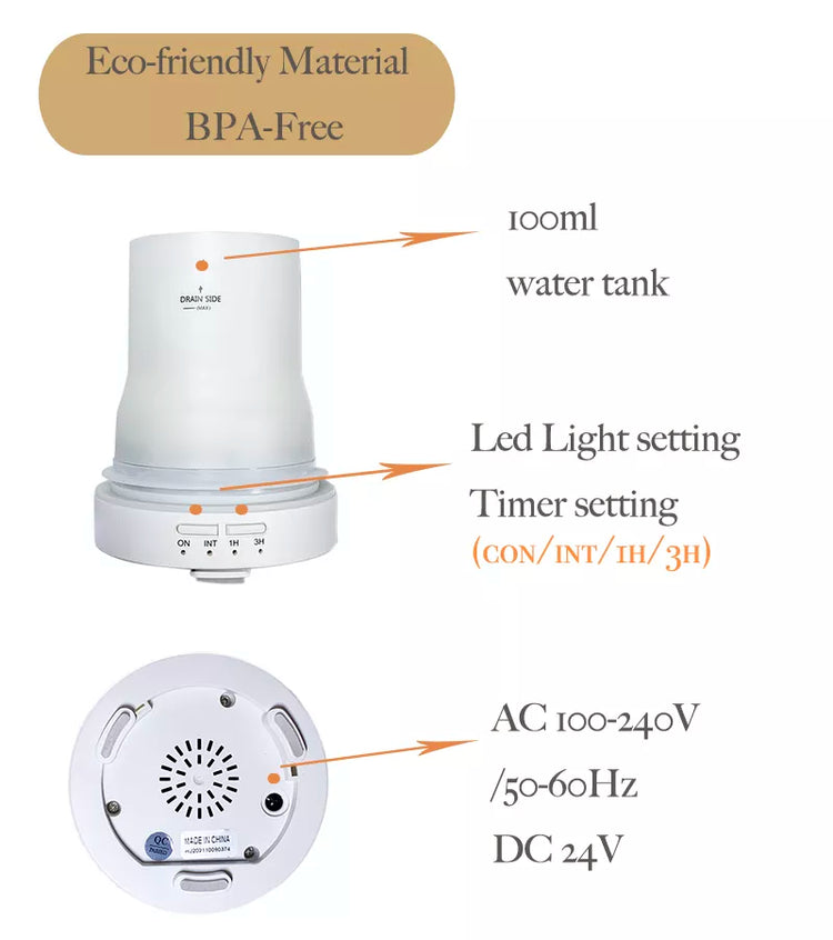 Frey Stone Diffuser